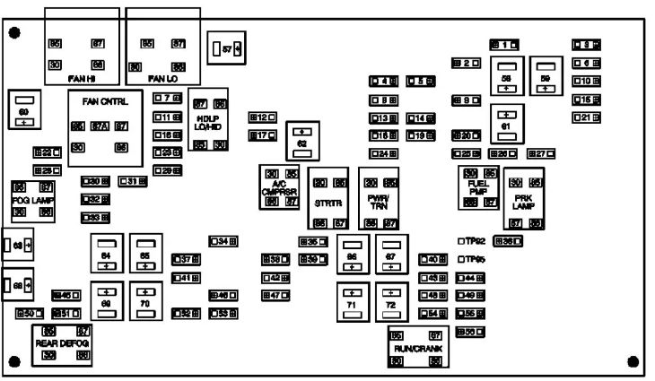 Chevy Silverado engine fuse box relay diagram and terminal mapping