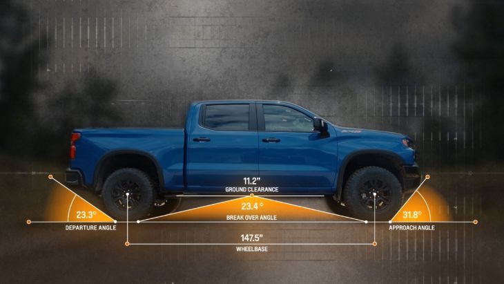 Maintaining Silverado electrical wiring and electronic safety systems