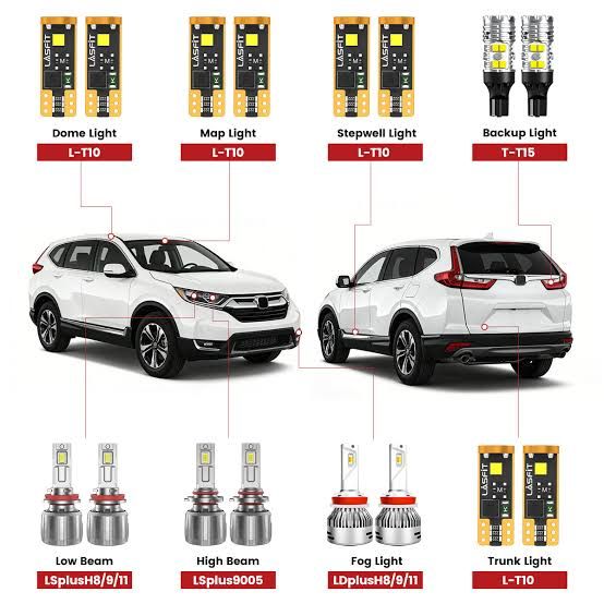 honda crv tail light bulb size chart and guide