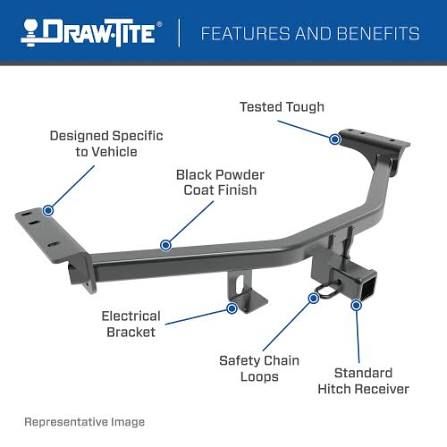 Honda CR-V towing hitch receiver specifications and load limits