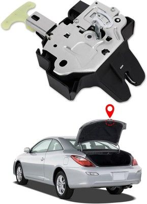 Testing electrical trunk latch actuator motor mechanism